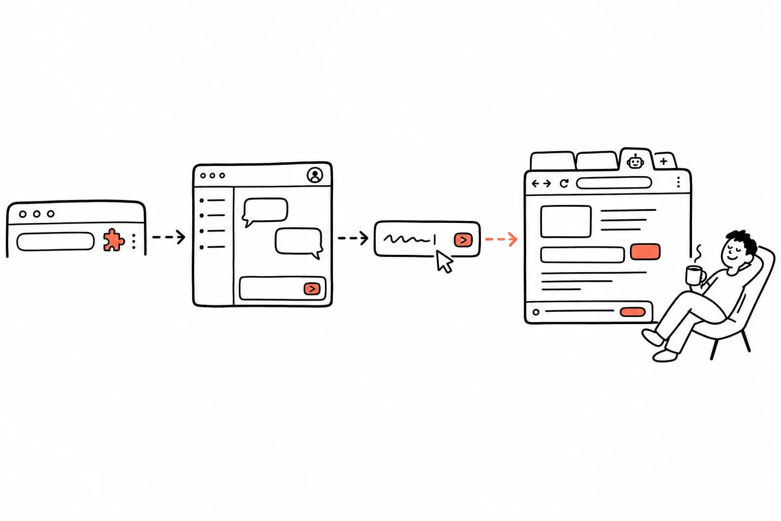 Up and running in four steps